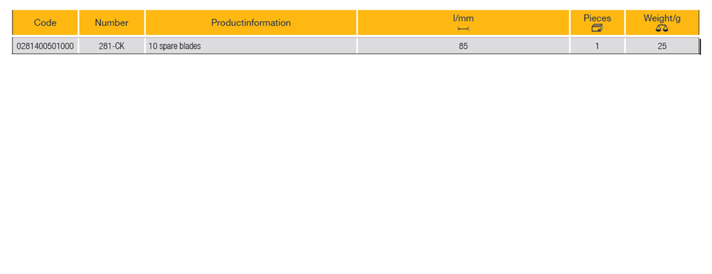 ELORA 281-CK CUTTER 10 SPARE BLADES