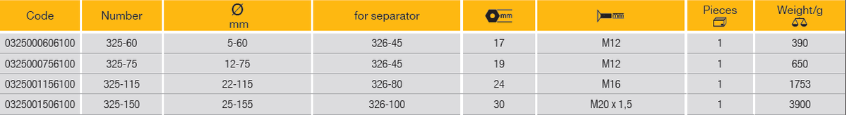 ELORA 325 BEARING SEPARATOR PULLER WITH TAPERED BLADES