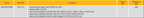 ELORA 3401-S12 HAND OPERATED IMPACT DRIVER SET