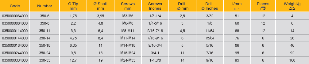 ELORA 350 SCREW EXTRACTOR