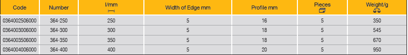 ELORA 364 POINT CHISEL, OCTAGONAL