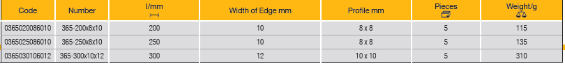ELORA 365 ELECTRICIAN'S CHISEL, OCTAGONAL