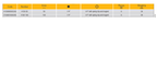 ELORA 4150 TOOLS BIT HOLDER 1/4‘‘