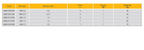 ELORA 466I CABLE END SLEEVES
