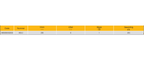 ELORA 469-2 SPECIAL RETAINING RING PLIER 200MM