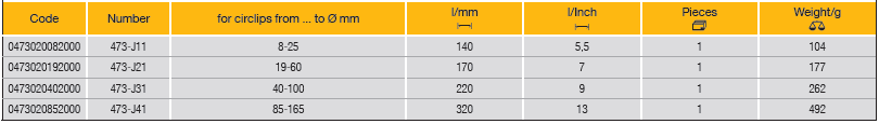 ELORA 473-J 11-41 CIRCLIP PLIER FOR INTERNAL RETAINING RING