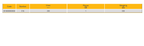 ELORA 516 AXIAL GRIP PLIER