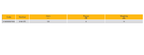 ELORA 5160-STE ELECTRONIC TWEEZERS ESD