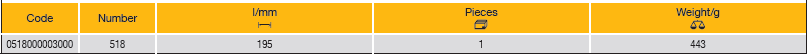 ELORA 518 AXIAL GRIP PLIER