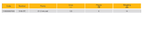 ELORA 5180-STE POSITIONING TWEEZERS ESD