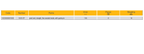 ELORA 5320-ST UNIVERSAL TWEEZER