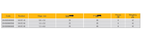 ELORA 543-IS SCREWDRIVER SHORT VERSION
