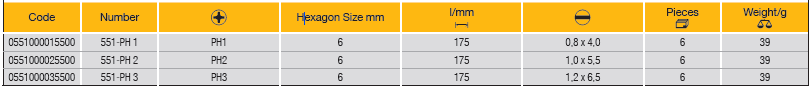 ELORA 551-PH SCREWDRIVER BLADE VARIANT