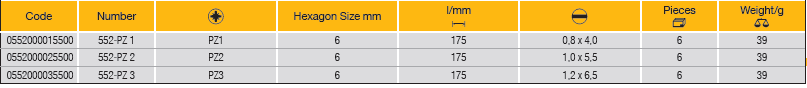 ELORA 552-PZ SCREWDRIVER BLADE VARIANT