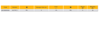 ELORA 557-PH 12 SCREWDRIVER BLADE VARIANT