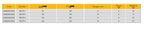 ELORA 559-PH SCREWDRIVER FOR CROSS SLOTTED SCREWS