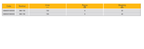 ELORA 566 VDE VOLTAGE TESTER