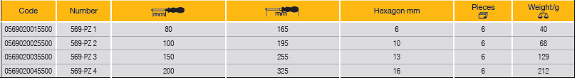 ELORA 569-PZ SCREWDRIVER FOR CROSS SLOTTED SCREWS