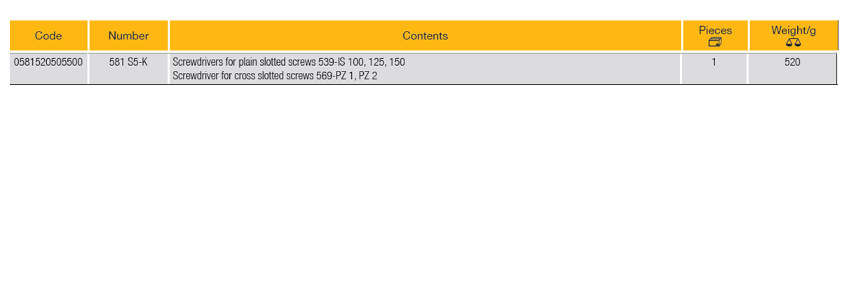 ELORA 581 S5-K SCREWDRIVER SET Secondary image