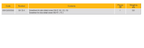 ELORA 581 S5-K SCREWDRIVER SET