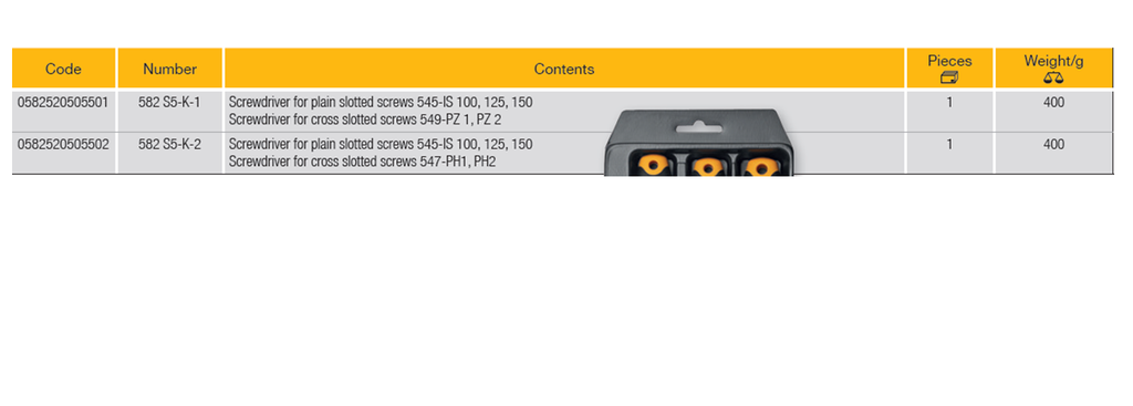 ELORA 582 S5-K SCREWDRIVER SET