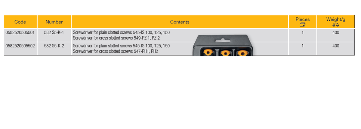 ELORA 582 S5-K SCREWDRIVER SET