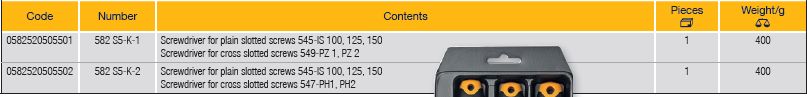 ELORA 582 S5-K SCREWDRIVER SET
