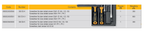 ELORA 583 S SCREWDRIVER SET