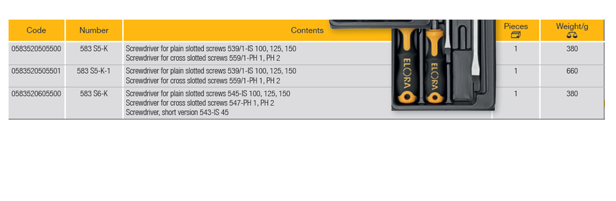 ELORA 583 S SCREWDRIVER SET