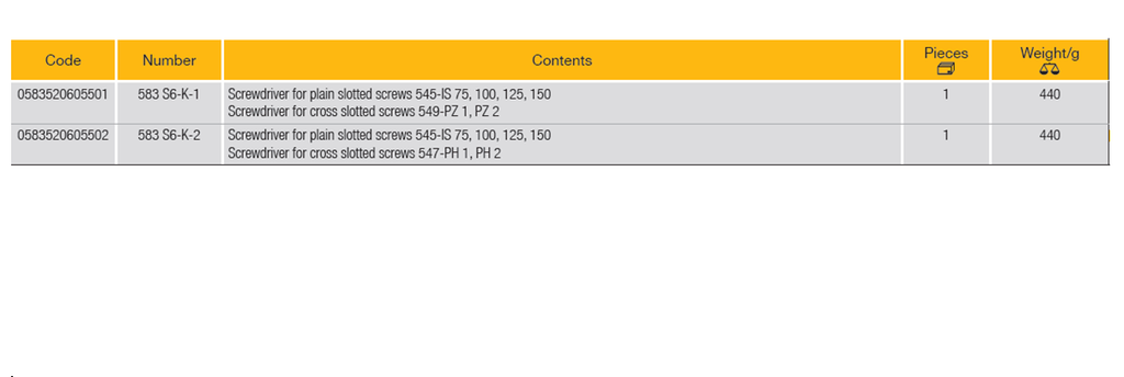 ELORA 583 S6K SCREWDRIVER SET