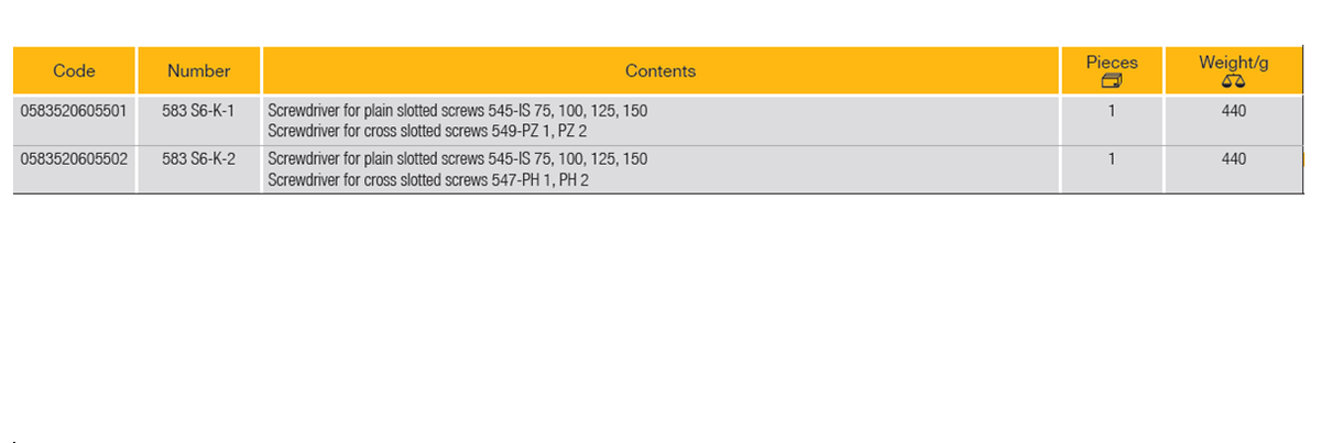 ELORA 583 S6K SCREWDRIVER SET