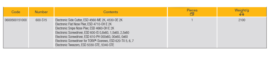 ELORA 600-S15 ESD-SET 15 PCS