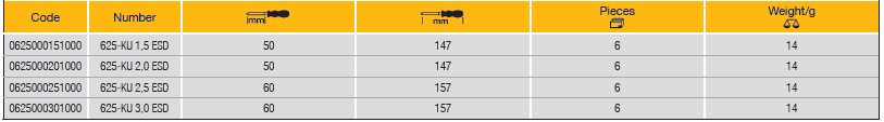 ELORA 625-KU ESD ELECTRONIC BALL END SCREWDRIVER