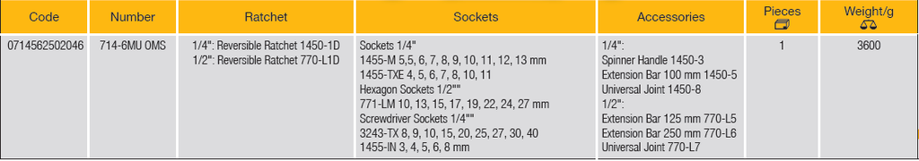 ELORA 714-6MU OMS 1/4" HEXAGON SOCKET SET METRIC AND 1/2"COMBINED