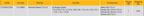 ELORA 770-LINDAU 1/2" BI-HEXAGON SOCKET SET INCHES