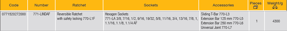 ELORA 771-LINDAF 1/2" HEXAGON SOCKET SET INCHES