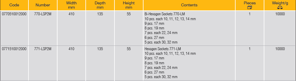 ELORA 771-LSP2M SOCKET DISPLAY DISPENSER