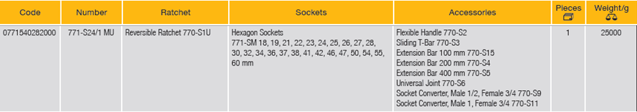 ELORA 771-S24/1 MU 3/4" HEXAGON SOCKET SET METRIC 34 PCS