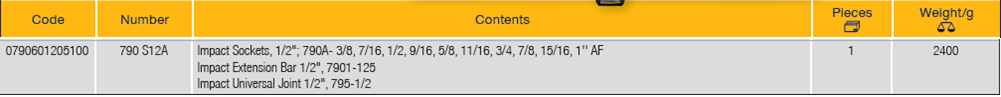 ELORA 790 S12A 1/2" IMPACT SOCKET SET INCHES