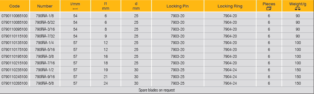 ELORA 790INA IMPACT SCREWDRIVER SOCKET 1/2" INCHES