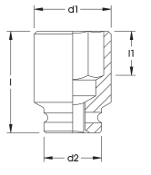 ELORA 792 1" IMPACT SOCKET HEXAGON METRIC