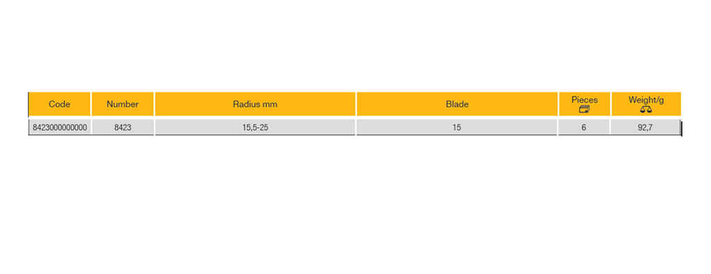 ELORA 8423 RADIUS GAUGE, CONCAVE AND CONVEX