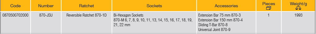 ELORA 870-JSU 3/8" BI-HEXAGON SOCKET SET METRIC 20 PCS