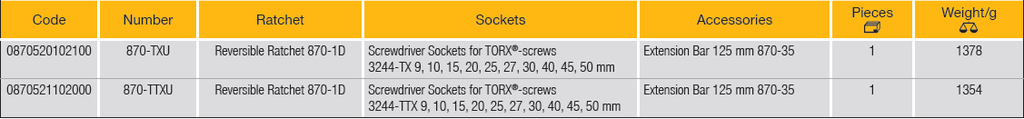 ELORA 870-TXU/TTXU 3/8" TORX SOCKET SET