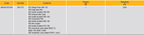 ELORA 904-S10 VDE INSULATED SET
