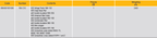 ELORA 904-S10 VDE INSULATED SET