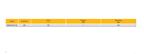 ELORA 966 REVERSIBLE RATCHET 3/8‘‘