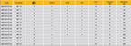 ELORA 987 VDE SINGLE OPEN ENDED SPANNER