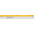 ELORA MS-32 MODUL VDE SCREWDRIVER
