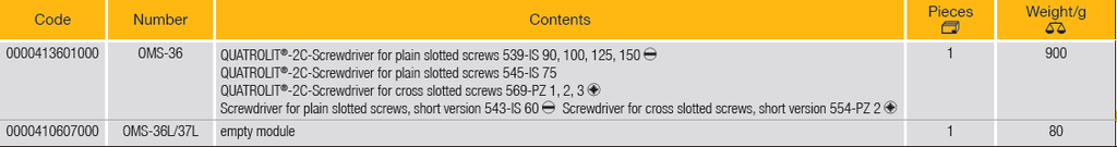 ELORA OMS-36 MODULE 2C QUATROLIT SCREWDRIVER